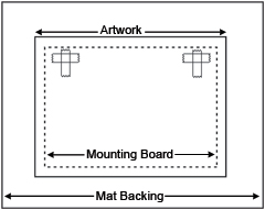 Back view of a raised, float mounted artwork