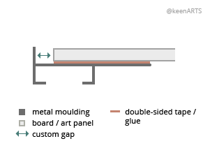 Sanjose Shutter floaters layout